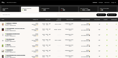 Dashboard preview Tibby - Bol.com Repricer